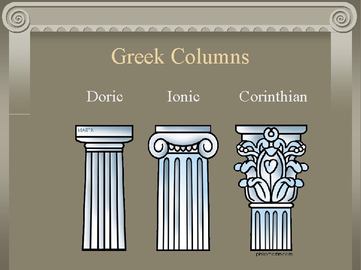 Greek Columns Doric Ionic Corinthian 