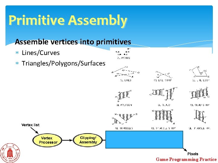 Primitive Assembly Assemble vertices into primitives Lines/Curves Triangles/Polygons/Surfaces Game Programming Practice Primitive Assembly Assemble vertices into primitives Lines/Curves Triangles/Polygons/Surfaces Game Programming Practice