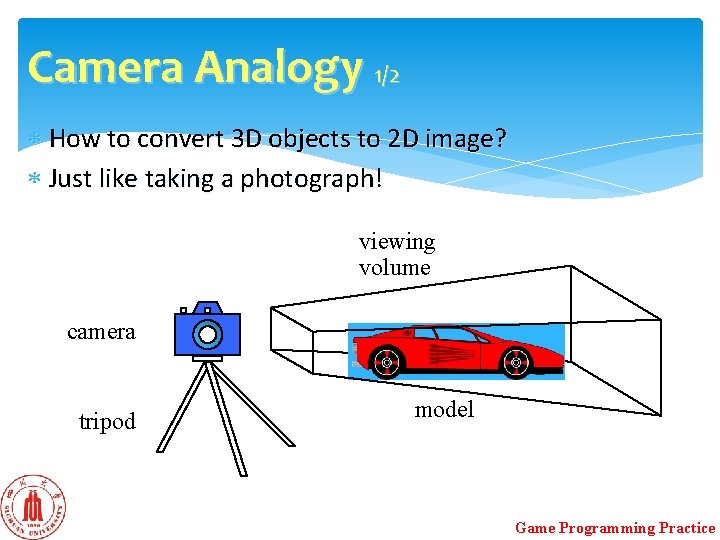 Camera Analogy 1/2 How to convert 3 D objects to 2 D image? Just Camera Analogy 1/2 How to convert 3 D objects to 2 D image? Just