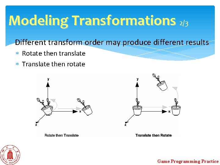 Modeling Transformations 2/3 Different transform order may produce different results Rotate then translate Translate Modeling Transformations 2/3 Different transform order may produce different results Rotate then translate Translate
