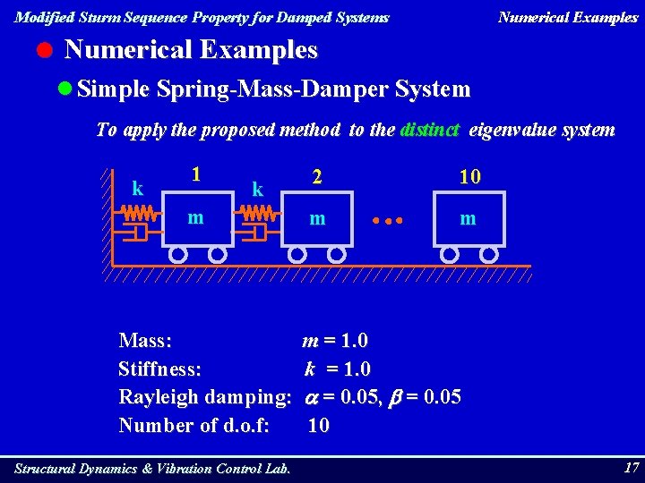 Modified Sturm Sequence Property for Damped Systems Numerical Examples l Simple Spring-Mass-Damper System To