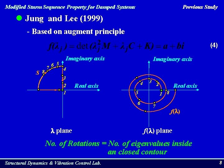 Modified Sturm Sequence Property for Damped Systems Previous Study l Jung and Lee (1999)