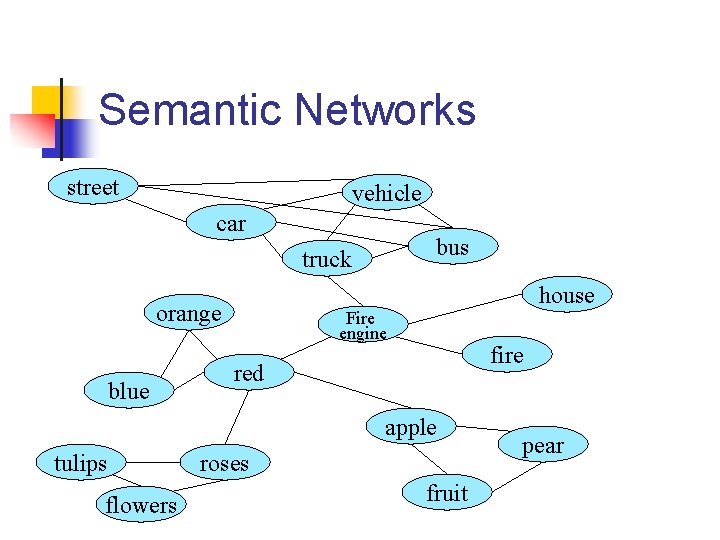 Semantic Networks street vehicle car bus truck house orange blue Fire engine fire red