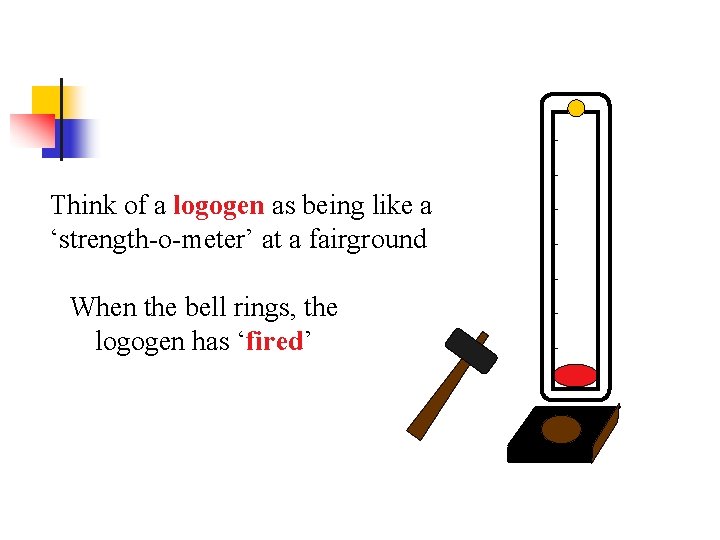 Think of a logogen as being like a ‘strength-o-meter’ at a fairground When the