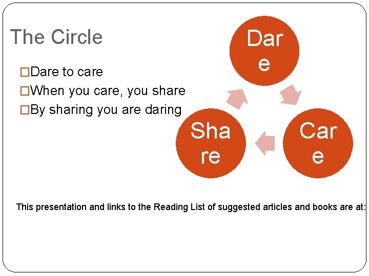 The Circle Dar e �Dare to care �When you care, you share �By sharing