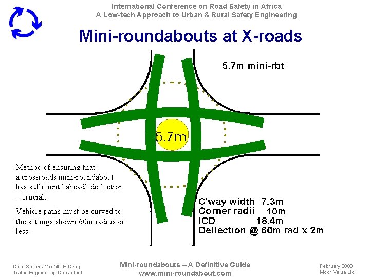 International Conference on Road Safety in Africa A Low-tech Approach to Urban & Rural