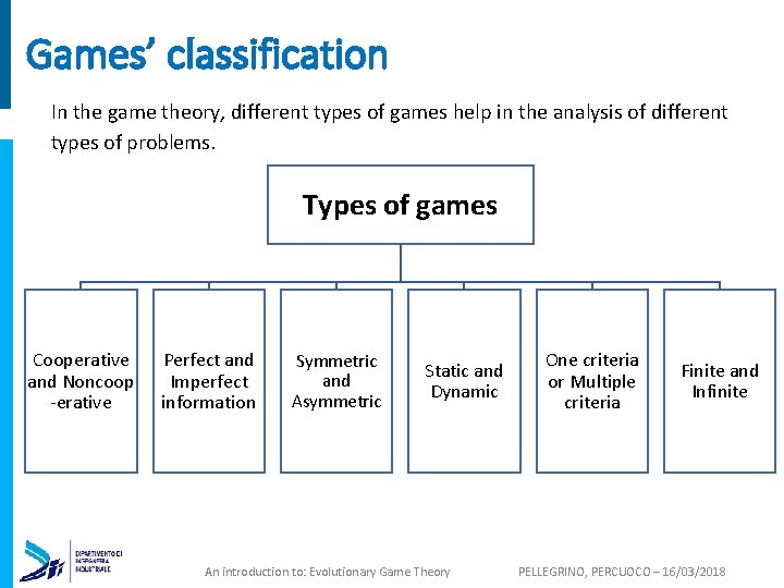 Games’ classification In the game theory, different types of games help in the analysis