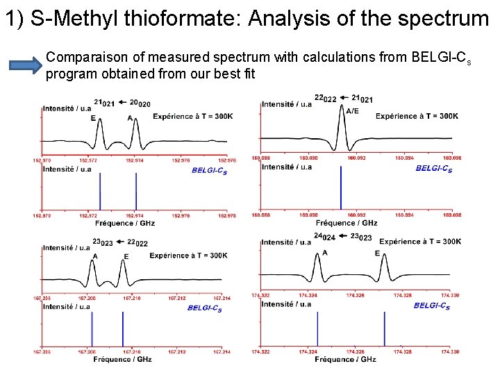 1) S-Methyl thioformate: Analysis of the spectrum Comparaison of measured spectrum with calculations from