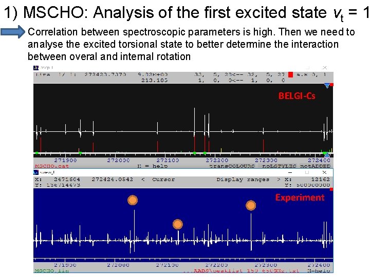 1) MSCHO: Analysis of the first excited state vt = 1 Correlation between spectroscopic