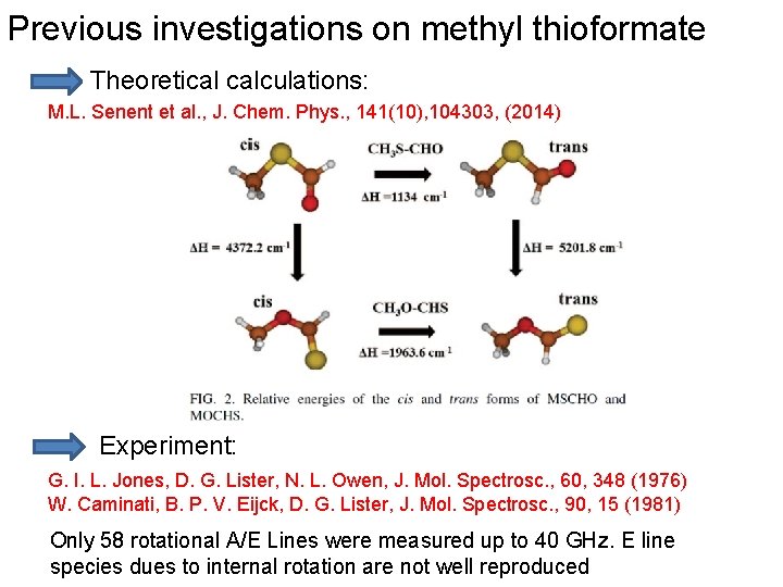 Previous investigations on methyl thioformate Theoretical calculations: M. L. Senent et al. , J.