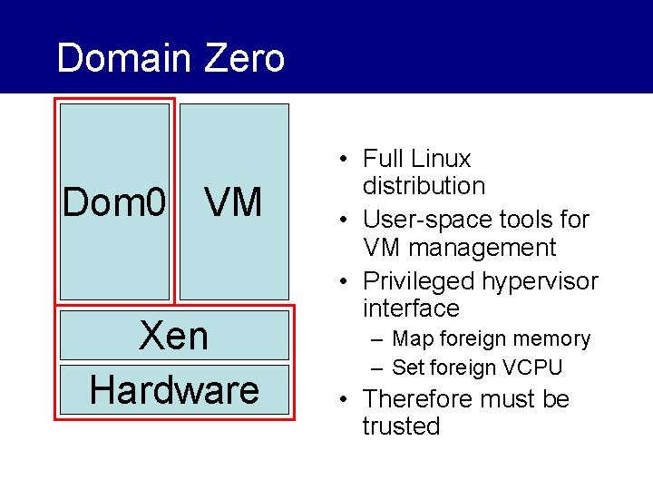 Domain Zero Dom 0 VM Xen Hardware • Full Linux distribution • User-space tools
