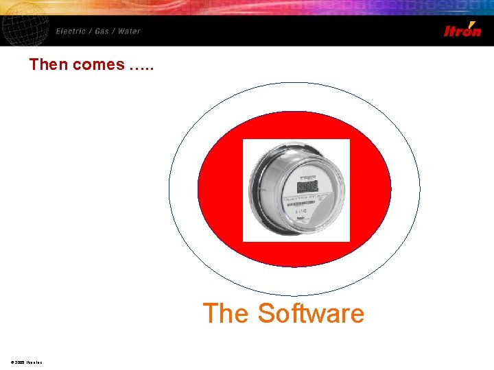 Then comes …. . The Software © 2005, Itron Inc. 