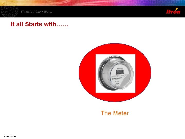 It all Starts with…… The Meter © 2005, Itron Inc. 