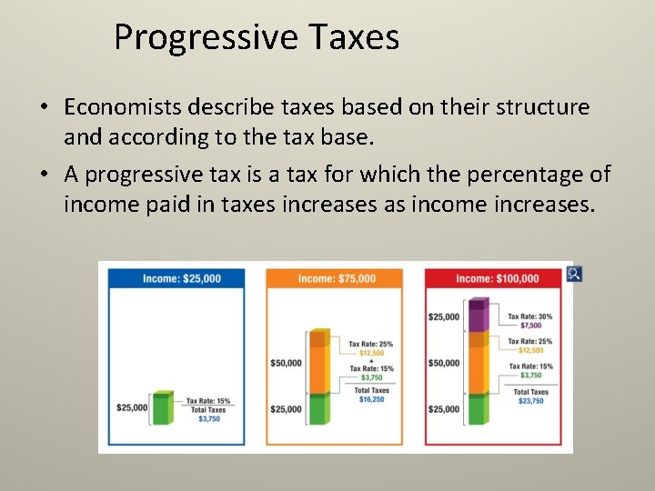 Progressive Taxes • Economists describe taxes based on their structure and according to the