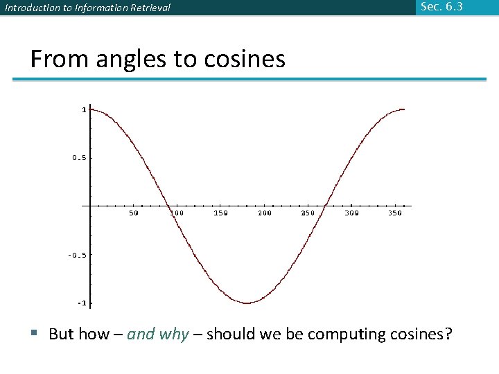 Introduction to Information Retrieval Sec. 6. 3 From angles to cosines § But how