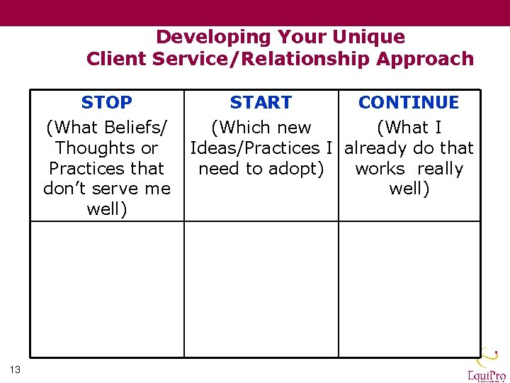 Developing Your Unique Client Service/Relationship Approach STOP (What Beliefs/ Thoughts or Practices that don’t