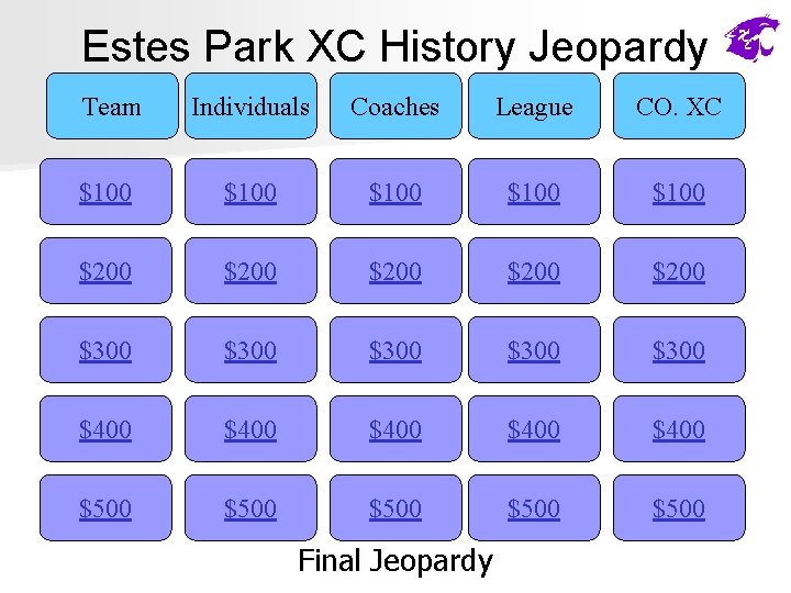 Estes Park XC History Jeopardy Team Individuals Coaches League CO. XC $100 $100 $200