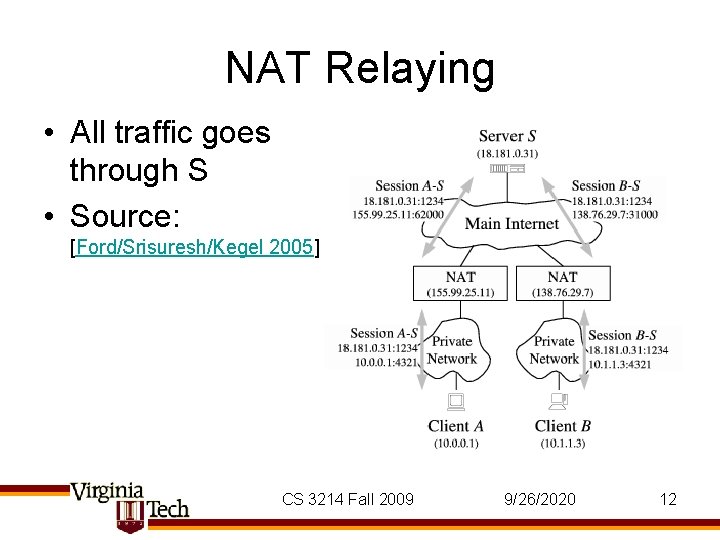 NAT Relaying • All traffic goes through S • Source: [Ford/Srisuresh/Kegel 2005] CS 3214