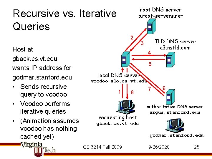 root DNS server a. root-servers. net Recursive vs. Iterative Queries 2 Host at gback. root DNS server a. root-servers. net Recursive vs. Iterative Queries 2 Host at gback.