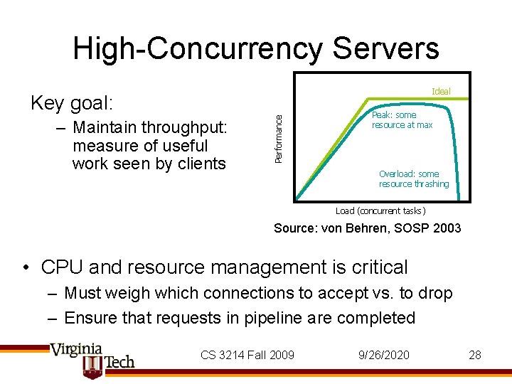 High-Concurrency Servers Ideal – Maintain throughput: measure of useful work seen by clients Performance High-Concurrency Servers Ideal – Maintain throughput: measure of useful work seen by clients Performance