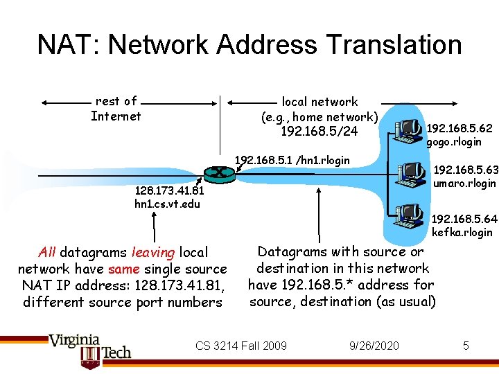 NAT: Network Address Translation rest of Internet local network (e. g. , home network) NAT: Network Address Translation rest of Internet local network (e. g. , home network)
