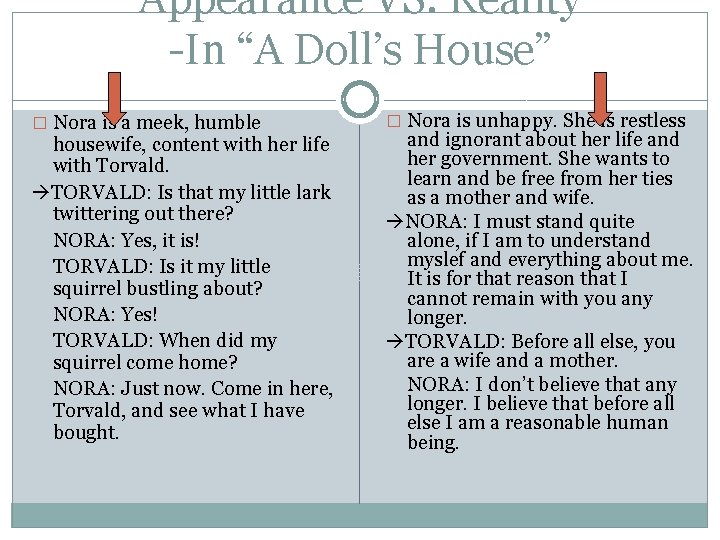 Appearance VS. Reality -In “A Doll’s House” � Nora is a meek, humble housewife,