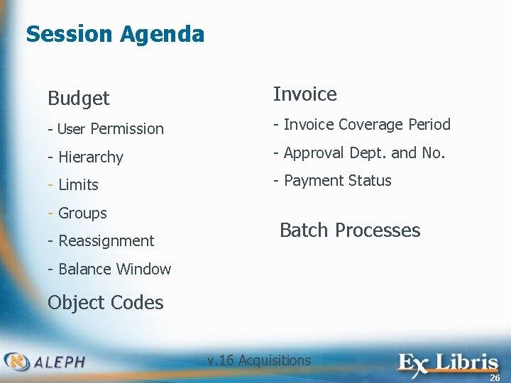 Session Agenda Budget Invoice - User Permission - Invoice Coverage Period - Hierarchy -