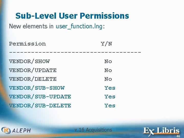 Sub-Level User Permissions New elements in user_function. lng: Permission Y/N ------------------VENDOR/SHOW No VENDOR/UPDATE No