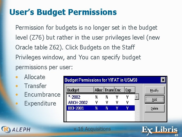 User’s Budget Permissions Permission for budgets is no longer set in the budget level