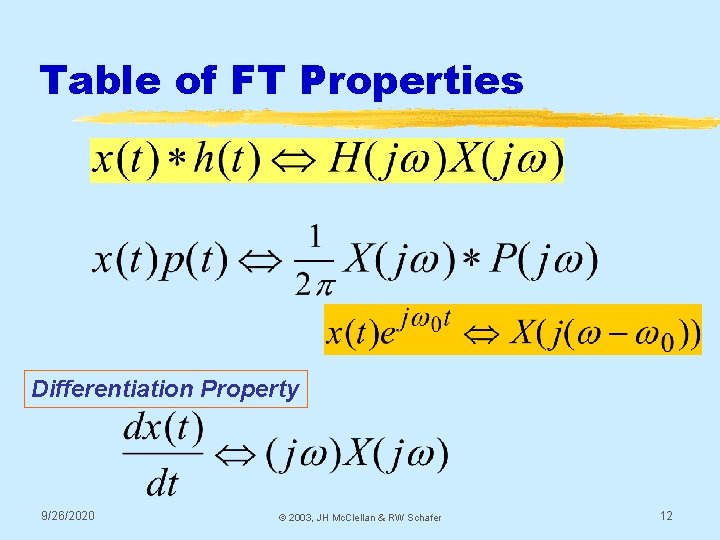 Table of FT Properties Differentiation Property 9/26/2020 © 2003, JH Mc. Clellan & RW