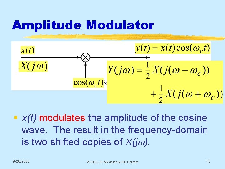 Amplitude Modulator § x(t) modulates the amplitude of the cosine wave. The result in