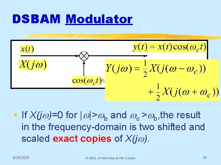 DSBAM Modulator § If X(jw)=0 for |w|>wb and wc >wb, the result in the