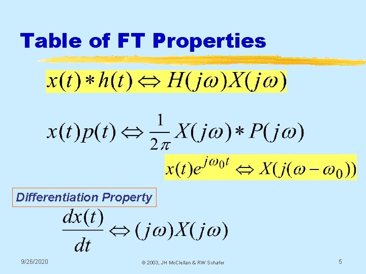 Table of FT Properties Differentiation Property 9/26/2020 © 2003, JH Mc. Clellan & RW