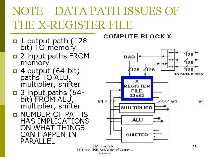 NOTE – DATA PATH ISSUES OF THE X-REGISTER FILE p p p 1 output