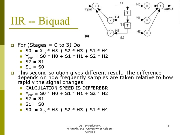 S 0 IIR -- Biquad S 1 S 2 p For (Stages = 0