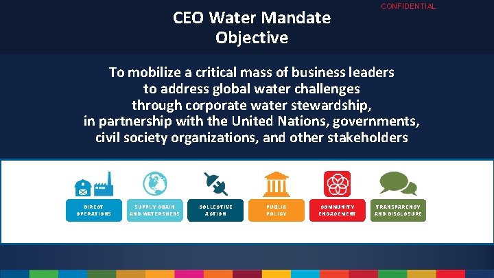 CEO Water Mandate Objective CONFIDENTIAL To mobilize a critical mass of business leaders to
