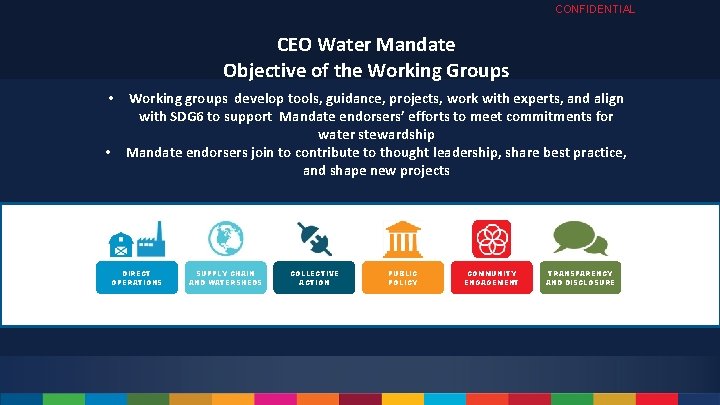 CONFIDENTIAL CEO Water Mandate Objective of the Working Groups • Working groups develop tools,