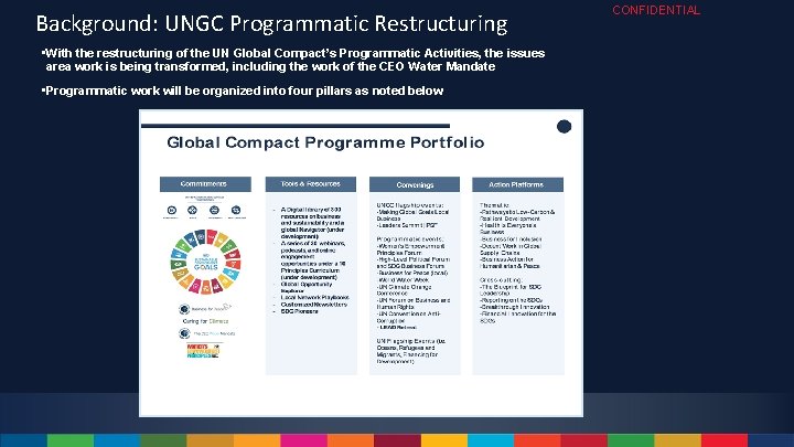 Background: UNGC Programmatic Restructuring • With the restructuring of the UN Global Compact’s Programmatic