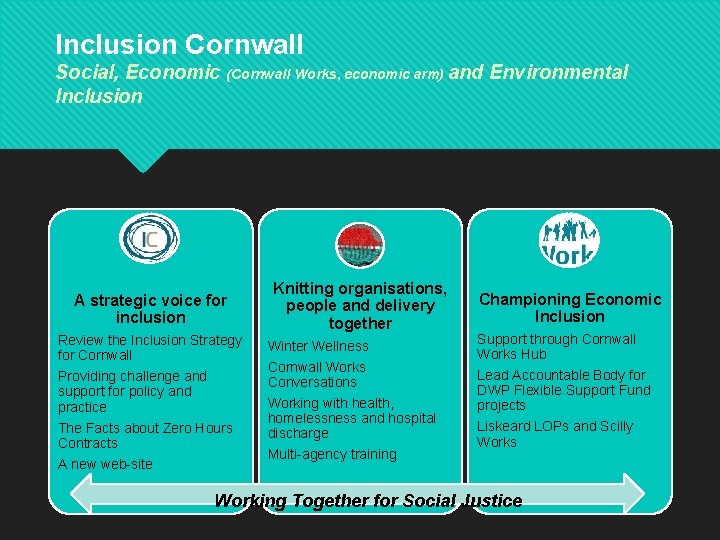 Inclusion Cornwall Social, Economic (Cornwall Works, economic arm) and Environmental Inclusion A strategic voice Inclusion Cornwall Social, Economic (Cornwall Works, economic arm) and Environmental Inclusion A strategic voice