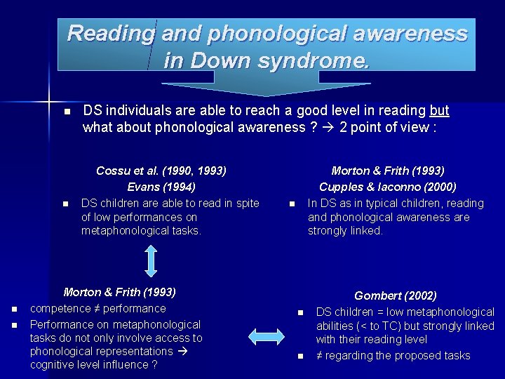 Reading and phonological awareness in Down syndrome. n n DS individuals are able to