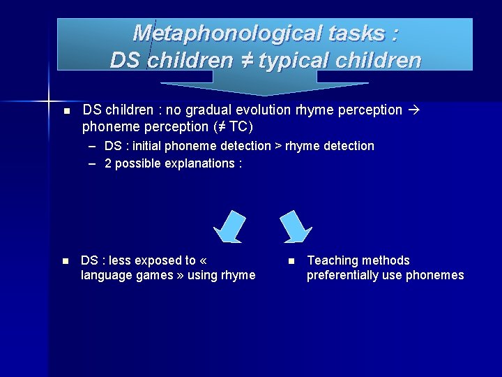 Metaphonological tasks : DS children ≠ typical children n DS children : no gradual Metaphonological tasks : DS children ≠ typical children n DS children : no gradual