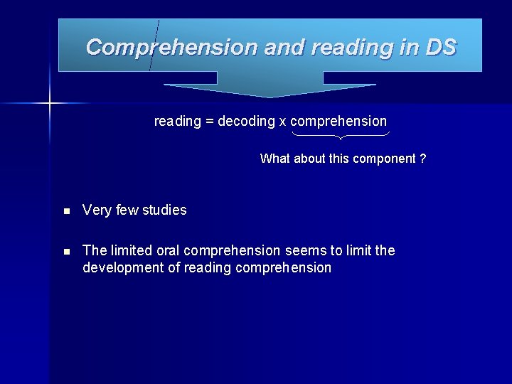 Comprehension and reading in DS reading = decoding x comprehension What about this component