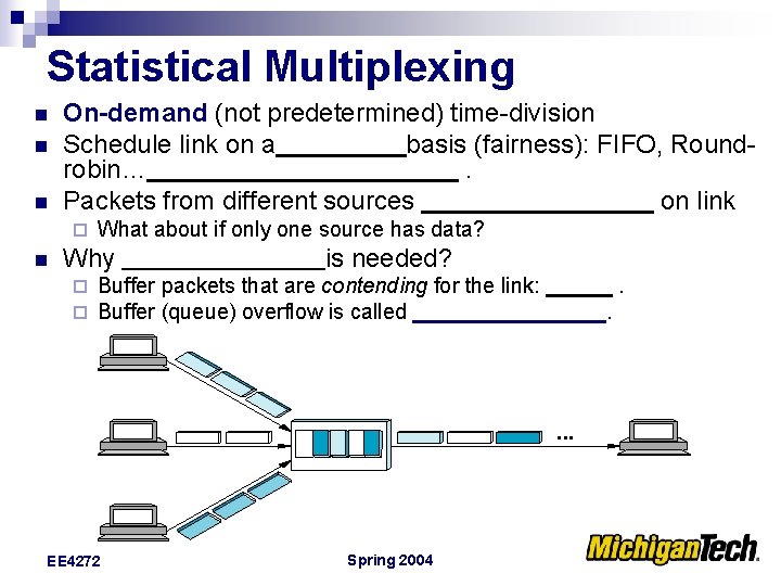 Statistical Multiplexing n n n On-demand (not predetermined) time-division Schedule link on a basis