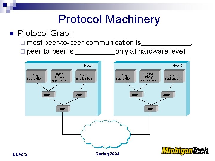 Protocol Machinery n Protocol Graph ¨ most peer-to-peer ¨ peer-to-peer is communication is. only