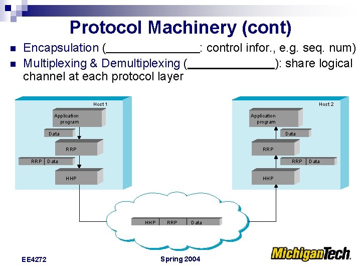 Protocol Machinery (cont) n n Encapsulation ( Multiplexing & Demultiplexing ( channel at each