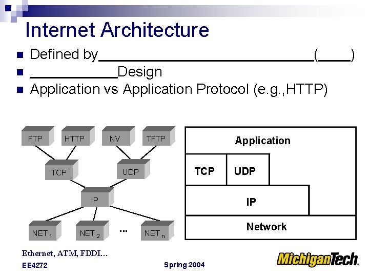 Internet Architecture n Defined by n Design Application vs Application Protocol (e. g. ,