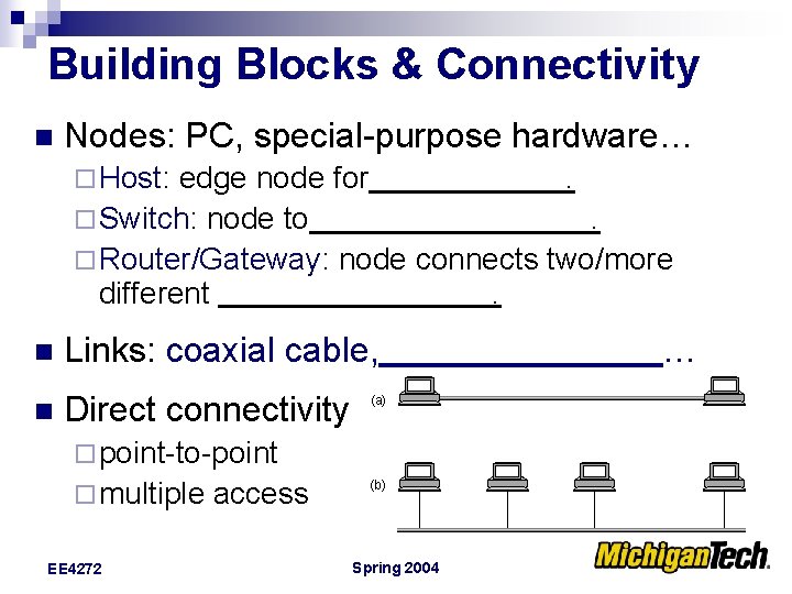 Building Blocks & Connectivity n Nodes: PC, special-purpose hardware… ¨ Host: edge node for.