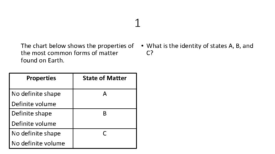 1 The chart below shows the properties of the most common forms of matter