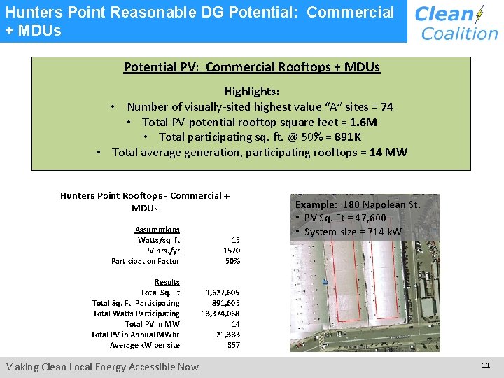 Hunters Point Reasonable DG Potential: Commercial + MDUs Potential PV: Commercial Rooftops + MDUs