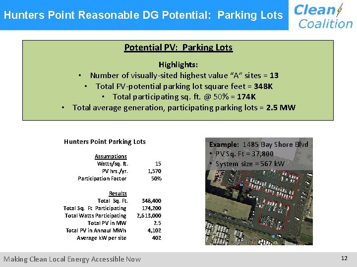 Hunters Point Reasonable DG Potential: Parking Lots Potential PV: Parking Lots Highlights: • Number